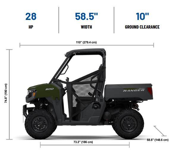 2026 Polaris Ranger
