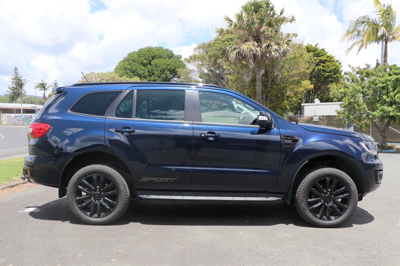 2022 Ford Everest