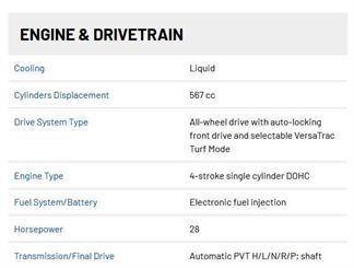 2026 Polaris Ranger - Thumbnail