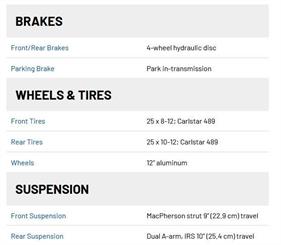 2026 Polaris Ranger - Thumbnail