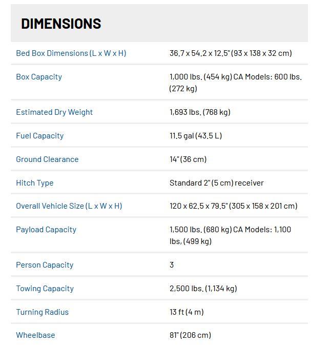 2026 Polaris Ranger