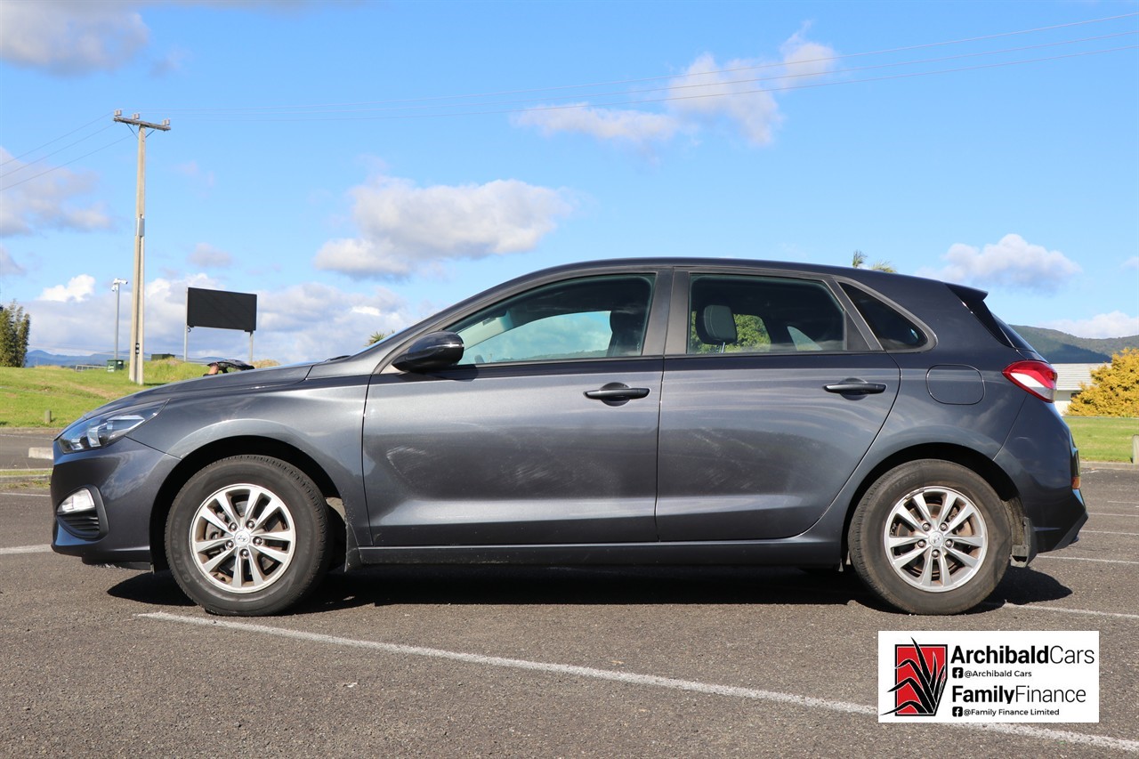 2023 Hyundai I30