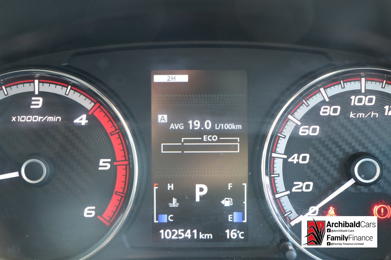 2023 Mitsubishi Triton