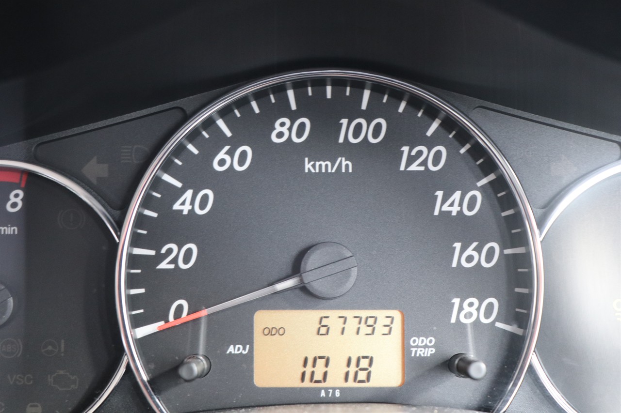 2012 Daihatsu Terios